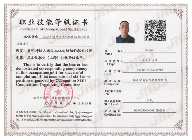 職業(yè)技能等級(jí)證書